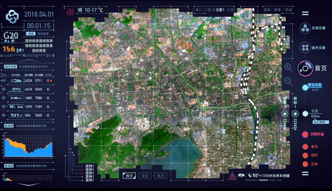 A BETTER TRAFFIC DATA VISUALIZATION